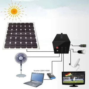 Inversor solar para placas solares